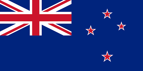 New Zealand Golf Clubs List